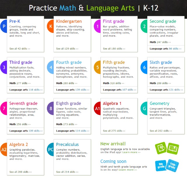 online-learning-with-ixl-math-language-arts-day-by-day-in-our-world