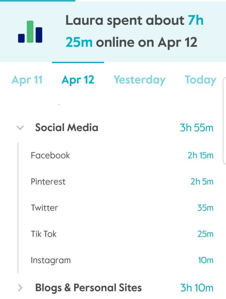 screenshot of social media channel usage